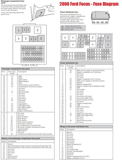 ford focus 2000 junction box|ford focus fuse diagram.